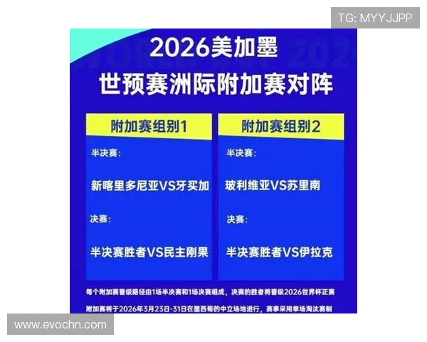 2026世界杯比赛96分提升